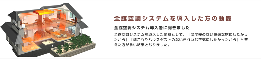全館空調システムを導入した方の動機